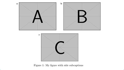 templates for journals from Springer and IOP, IEEETran and ACM SIG) that are not compatible with subcaption. . Latex subfigure label position